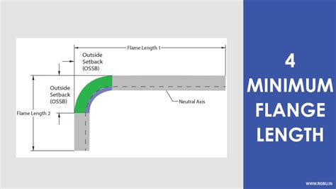 c and d sheet metal|minimum flange length sheet metal.